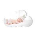 Figura Nube  Forex 12222